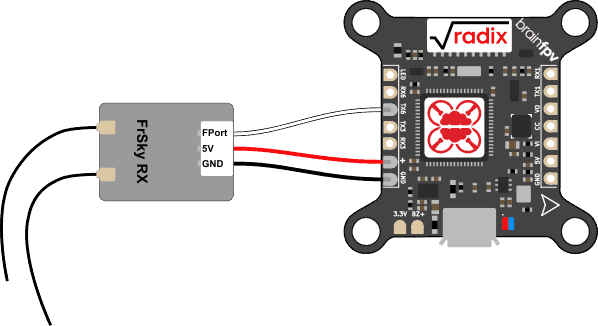 Frsky R-Xsr Wiring Diagram from www.brainfpv.com