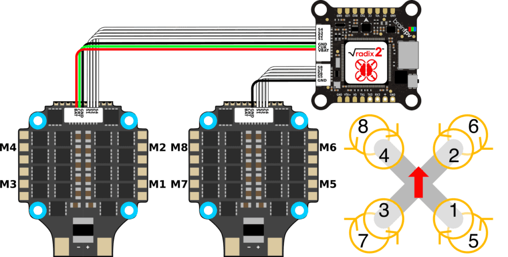 RADIX 2 4-in-1 ESC Connection - brainfpv