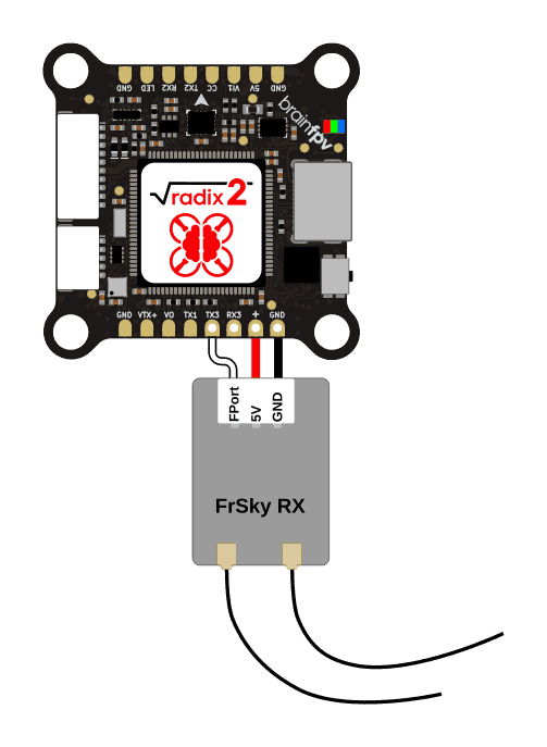 RADIX 2 Flight Controller Manual - brainfpv RADIX 2 Flight Controller Manual - brainfpv