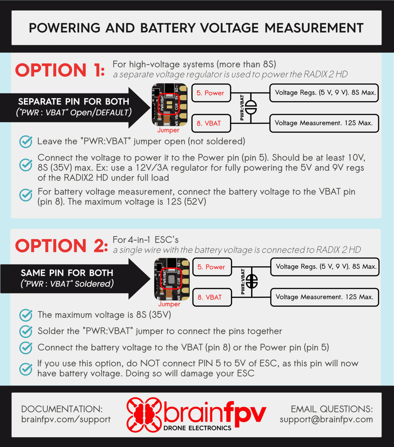 RADIX 2 HD Flight Controller Manual brainfpv