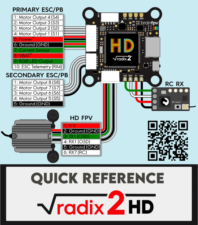 RADIX 2 HD Flight Controller Manual - brainfpv